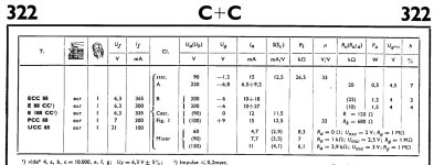 Ecc88-E88CC.jpg
