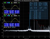 DSD64_DDPD-1.25V_BlacmanHarris7_awg16_fft256k.jpg