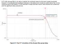 Allpass filter HF Delay.PNG