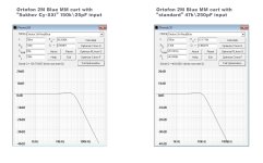 Ortofon_standard_vs_aperiodic_LCR_input (1).jpg