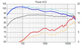 Taipuu_4-way_PowerDI-1.png Taipuu_4-way_PowerDI-1.png
