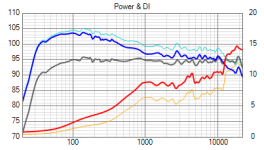 Taipuu_2-way_PowerDI.png Taipuu_2-way_PowerDI.png