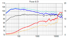 Taipuu_3-way_PowerDI.png Taipuu_3-way_PowerDI.png