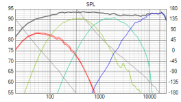 Taipuu_4-way_SPL-1.png Taipuu_4-way_SPL-1.png