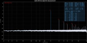 dsd64_fft512k_ddpd5.0V_blacmanharris7.jpg