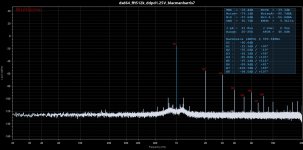 dsd64_fft512k_ddpd1.25V_blacmanharris7.jpg