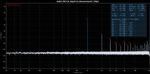 dsd64_fft512k_ddpd5.0v_blacmanharris7_200pF.jpg