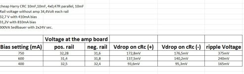 300VA_cheap CRC_ripple voltages.jpeg