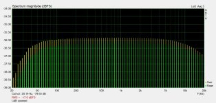 L & R multitone listening level zoom.jpg