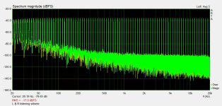 L & R multitone listening level.jpg