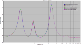 231123-P1_var-impedances.png 231123-P1_var-impedances.png