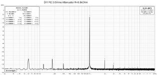 DIY FE 3.0Vrms Attenuator R=9.8kOhm.jpg