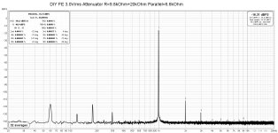 DIY FE 3.0Vrms Attenuator R=9.8kOhm+20kOhm Parallel=6.6kOhm.jpg