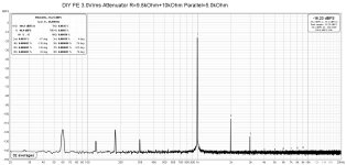DIY FE 3.0Vrms Attenuator R=9.8kOhm+10kOhm Parallel=5.0kOhm.jpg