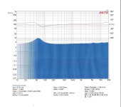 N7R 4 Ohm T-S parameters 1-16.jpg