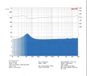 N7R - 8 Ohm T-S  2-1-16.jpg