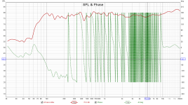 zrt bass reflex.png