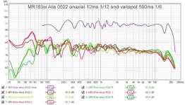m183w alisa 0522 onax varispot spl.jpg