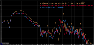 231126-smallports_resp.png 231126-smallports_resp.png