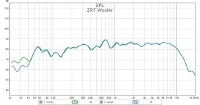 ZRT 2.0 - Woofer - 1.jpg