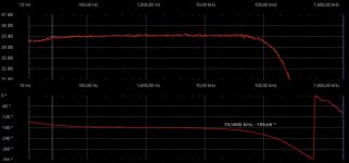 Freq_4ohm_1k1_330pF_with_diamond_buffer_ph.jpg
