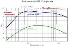 thermal_compression.jpg