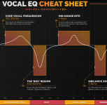 voice across the spectrum.png