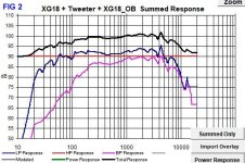 dipole_xg18_no_filter.jpg