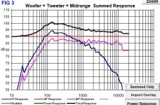 dipole_inf_xo.jpg