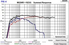 dipole_rzss.jpg
