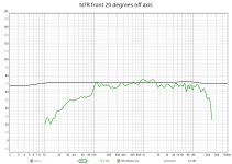 N7R front 20 degrees off axis.jpg