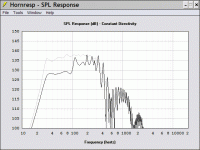 myyoung1999 22-275 hz conic-expo th comparison.gif