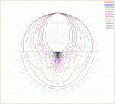 ah550_polar.gif