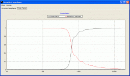 ah550_powerfactor.gif