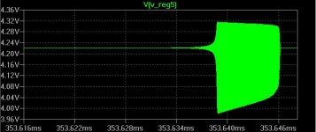 cetoole-exp1-osc.jpg