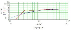 alpair.jpg