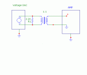 New Transformer Output dac.GIF