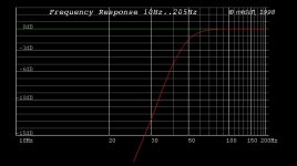 TB W5-1126SC Freq Response.jpg