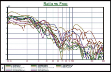 room gain in cars.png