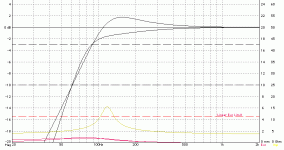 chr70-2litre-sim.gif