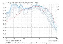 ss8543 fr old baffle vs muffler 600.jpg
