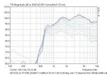 nd1020 fr familynew600.jpg