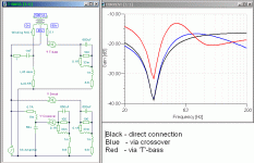 test-current.gif