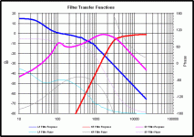 transfer functions (custom).gif