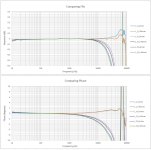 Comparing FR+Phase.jpg