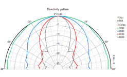 8inch-manufacturer-plot-3.png 8inch-manufacturer-plot-3.png