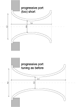 231204-progressiveport_plan.png 231204-progressiveport_plan.png