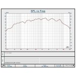 CW2194-woofer-midrange-speaker-driver-6-5-inchgallery14-900.jpg