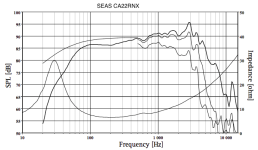 SEASCA22RNX.png