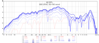 SB12PAC 90-180 wool.png